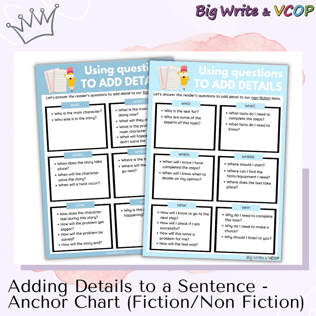 Using Questions to Add Detail To Sentences Anchor Charts