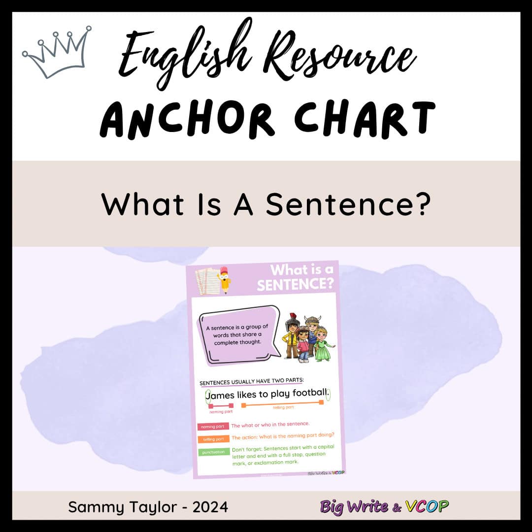 "What is a Sentence?" Anchor Chart