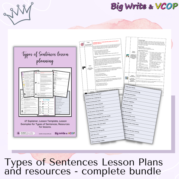 Types of Sentences Complete Lesson Plans and Resources