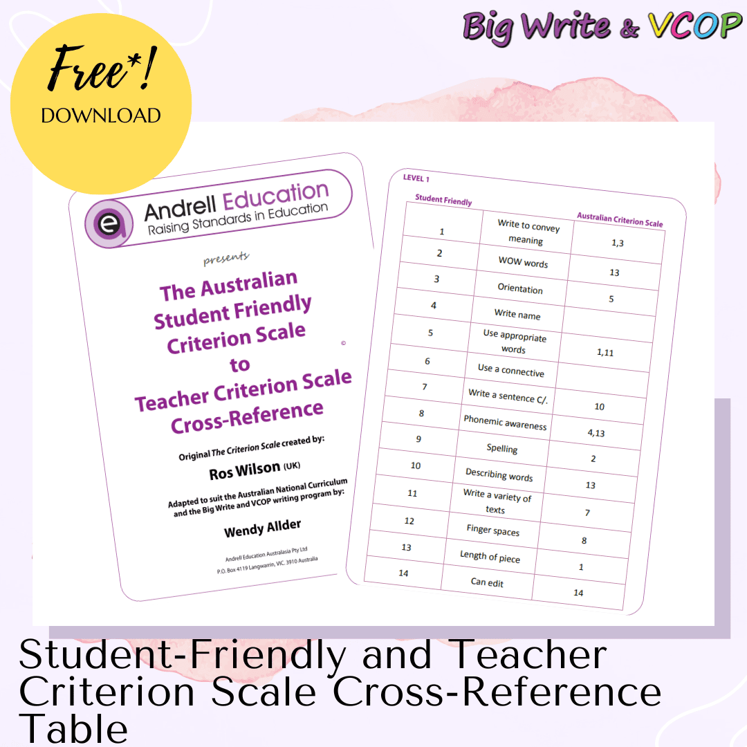 Student-Friendly & Teacher Criterion Scale Cross-Reference Table