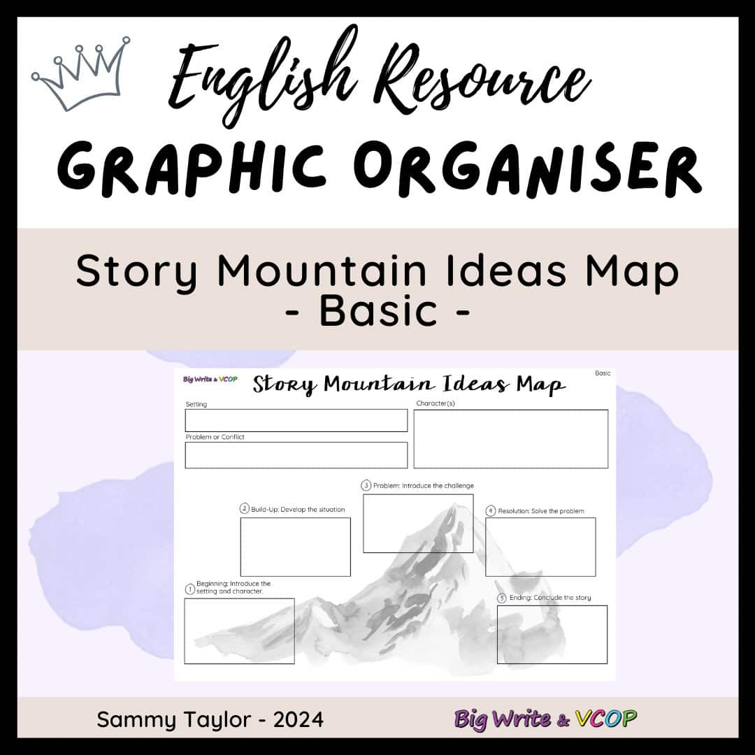 Story Mountain Ideas Map (Basic)