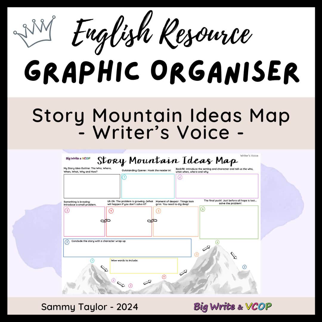 Story Mountain Ideas Map (Writer's Voice)
