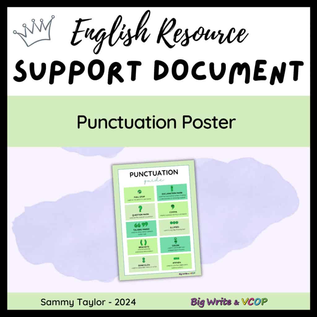 Punctuation Guide Poster