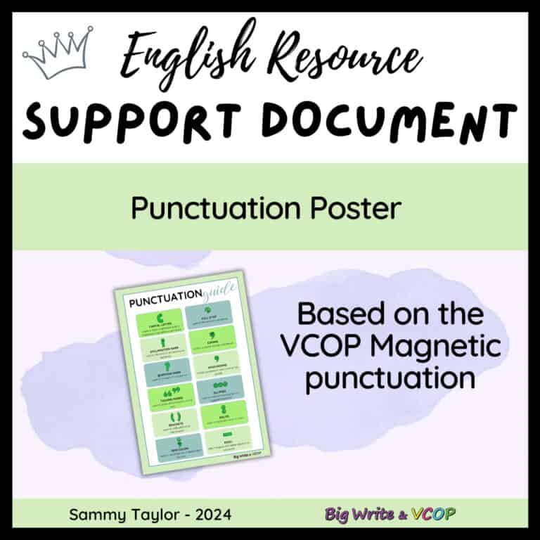 Punctuation Guide Poster
