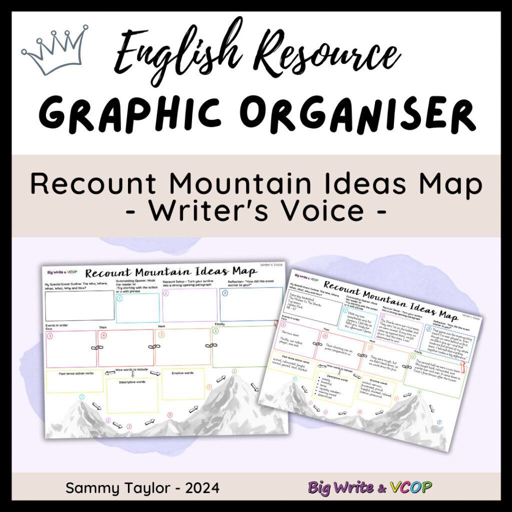 Recount Mountain Ideas Map (Writer's Voice)