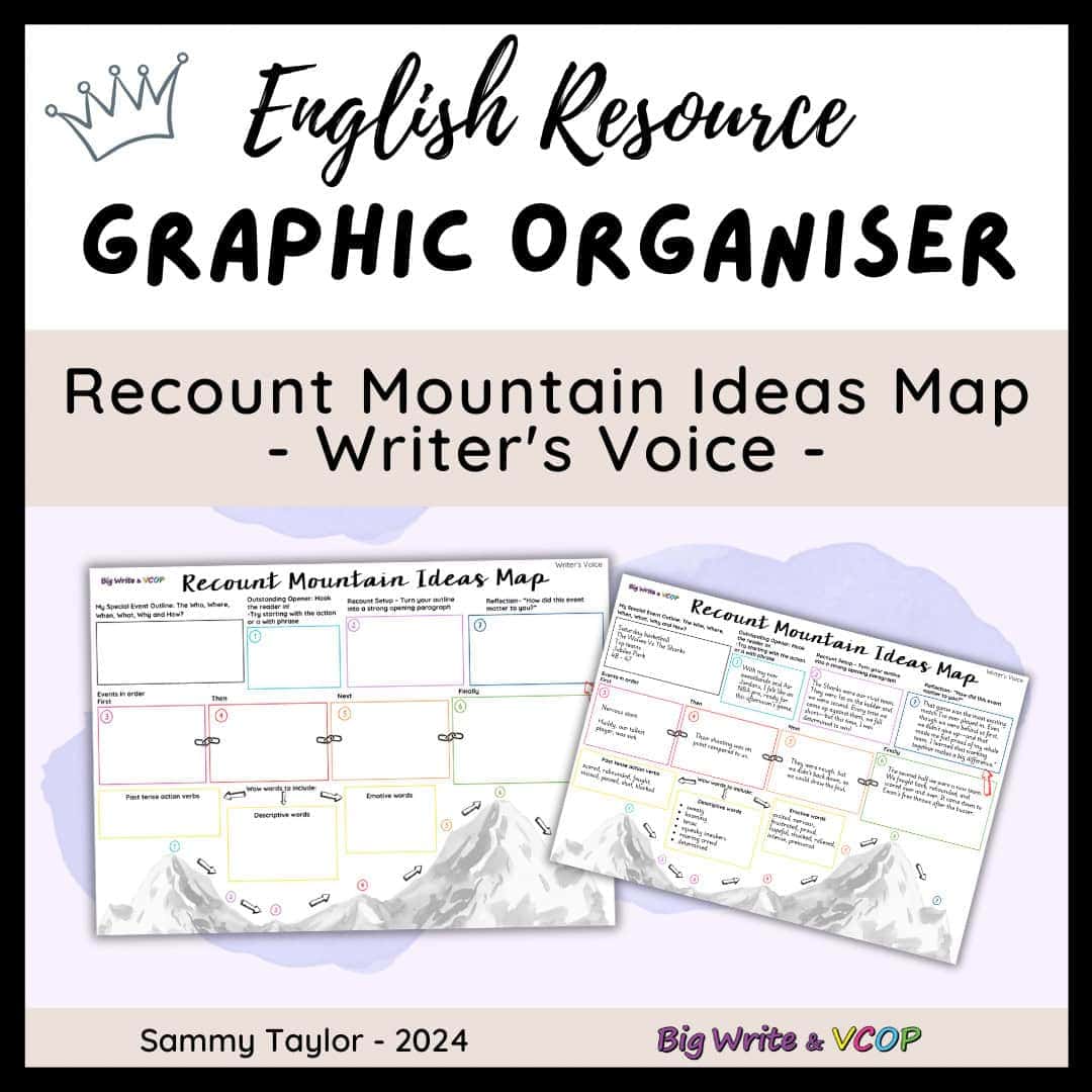 Recount Mountain Ideas Map (Writer's Voice)